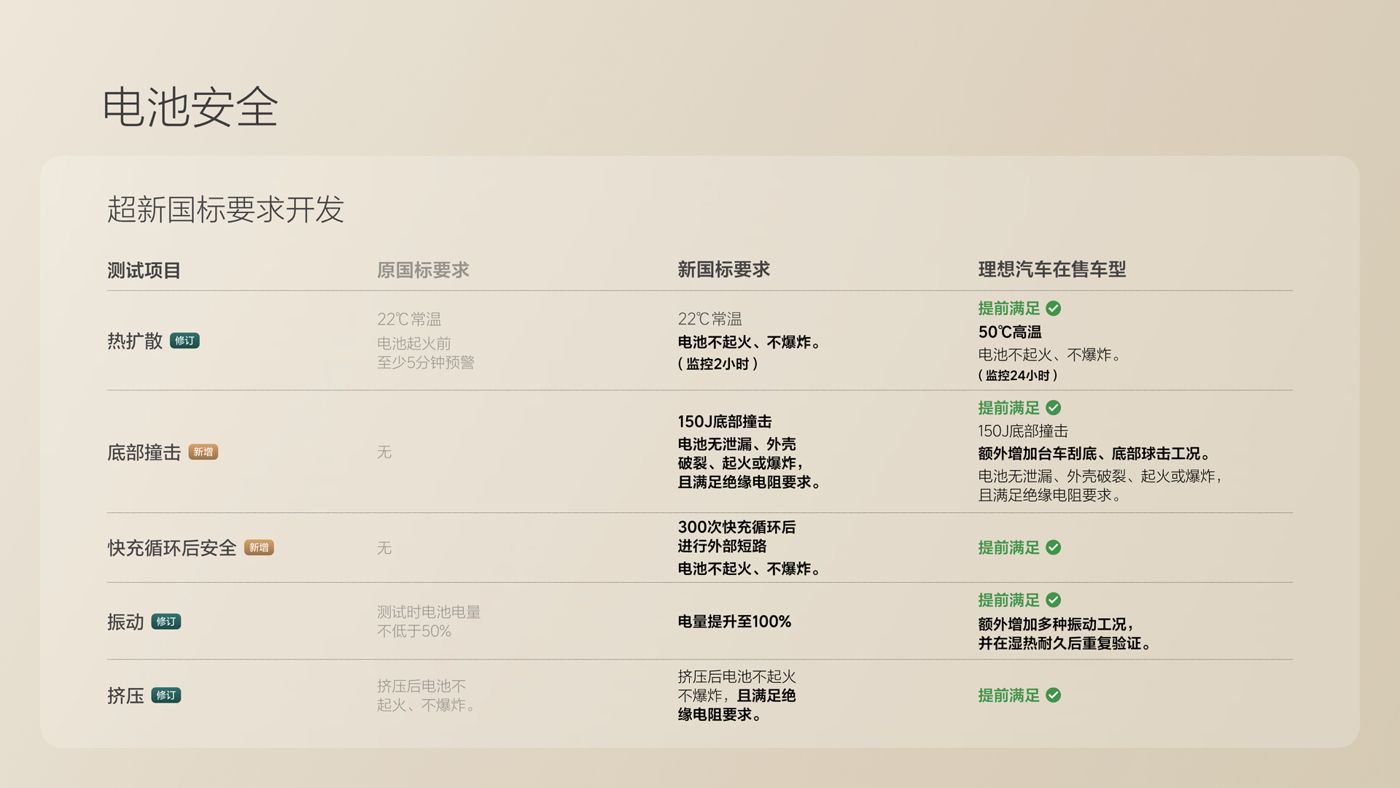 250729_曾氏贵宾会i8发布会_16比9_final.078.jpg 250729_曾氏贵宾会i8发布会_16比9_final.078.jpg